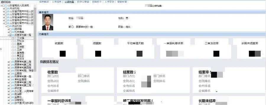 东营两级法院:全面启用全流程网上办案系统(图4) 东营两级法院:全面启用全流程网上办案系统(图4)