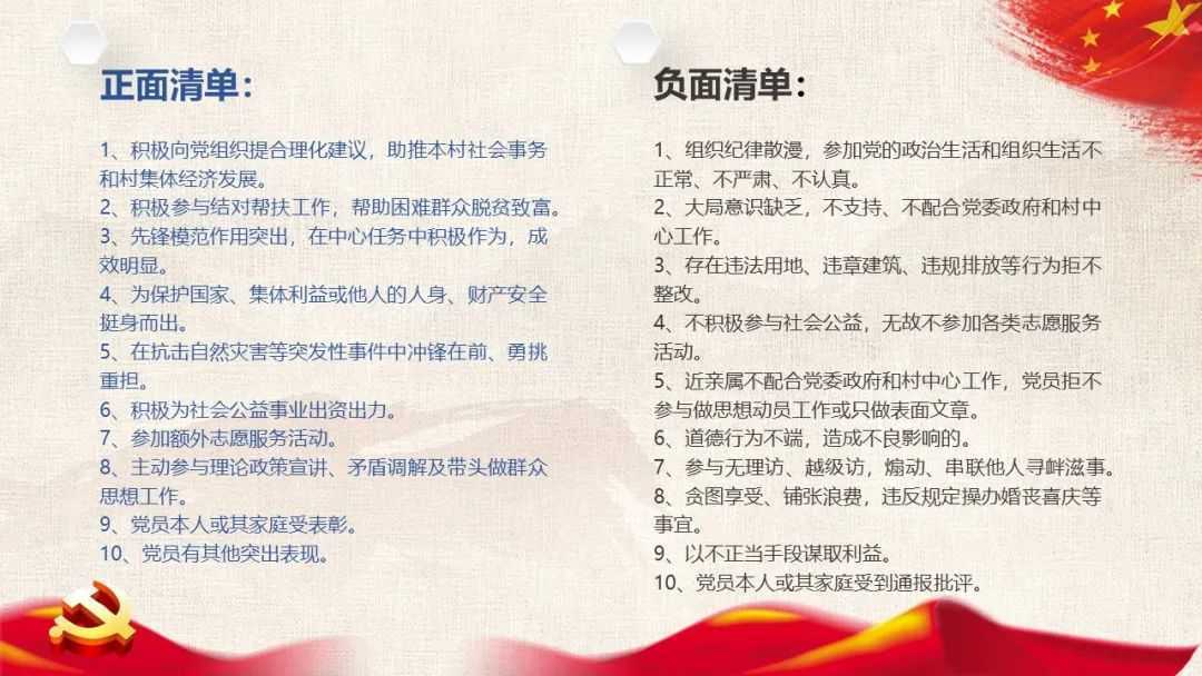 泗水县 “十二分制”管理办法 精准教育管理农村(图1) 泗水县 “十二分制”管理办法 精准教育管理农村(图1)