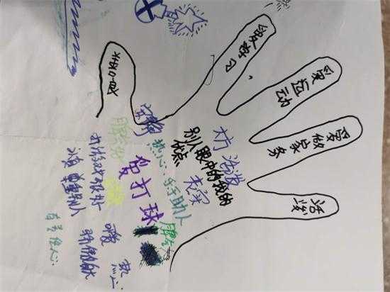 接纳相逢欣赏 自信相遇美好(图3) 接纳相逢欣赏 自信相遇美好(图3)