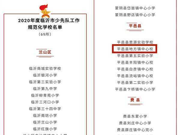 地方中心校获市级少先队工作规范化学校殊荣(图1) 地方中心校获市级少先队工作规范化学校殊荣(图1)