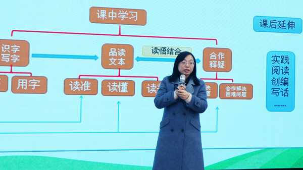 山东平邑：实验小学教育集团牵手山大探研大单元(图4)