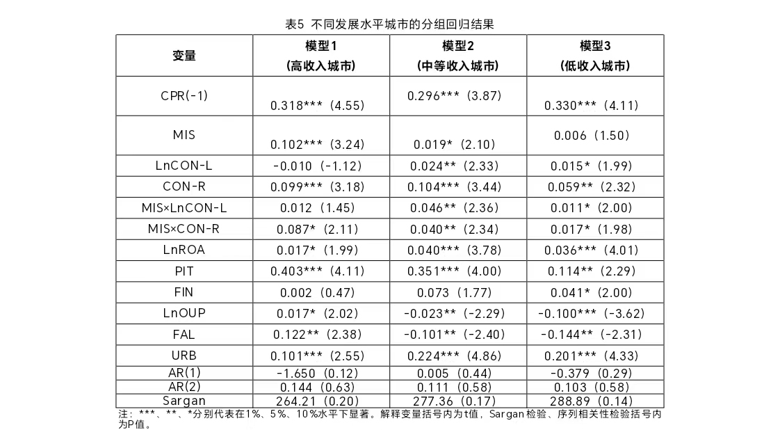 我国共同富裕的影响因素研究(图6)