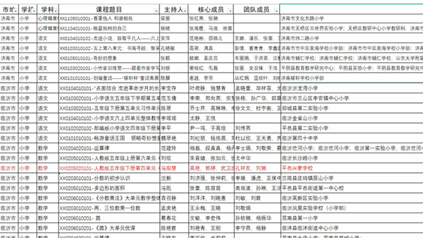 【喜报】祝贺平邑兴蒙学校数学教师团队入选省级“优课”(图2)